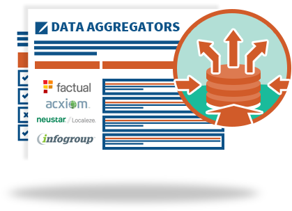 Data Aggregators Local Search Marketing
