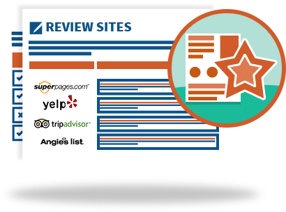 Reviews Sites Local Search Marketing